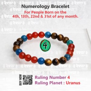Number Ki Shakti 04 – Rahu Bracelet
