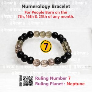 Number Ki Shakti Bracelet